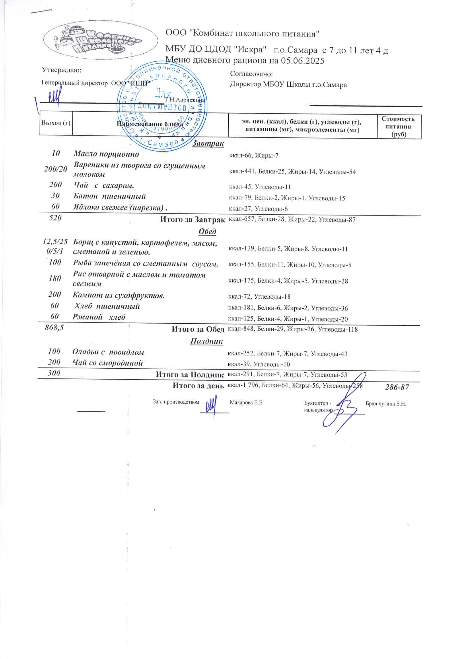 Меню на 5 июня